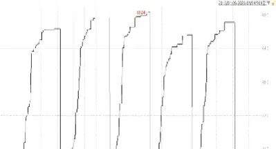 期权交割对指数的影响(期权对指数的影响因素)