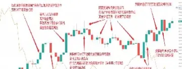 2024年黄金会跌吗(2024年黄金会涨还是跌)