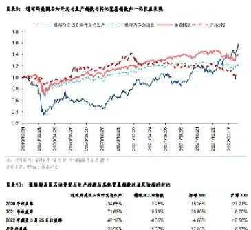 最新的美国道琼斯指数(美国道琼斯指数最新今天)