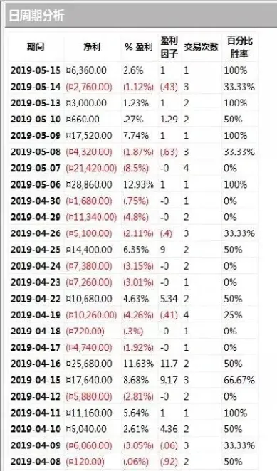 沪深300股指期货最小变动价(沪深300股指期货的成交价)