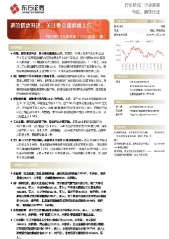 期货和贵金属哪个风险更大(期货和股票哪个风险大)