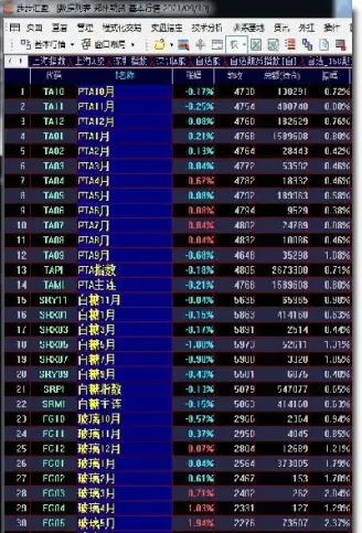 期货今晚有夜盘吗(期货今晚有夜盘吗最新消息)