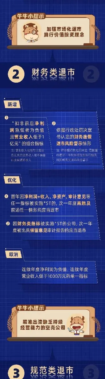 沪深交所大宗交易规则(沪港股交易规则详解)