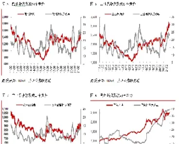 期货各板块上市股票有哪些(期货板块股票有哪些)