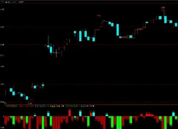 期货的持仓量单边计算有什么影响(期货持仓量单边统计)