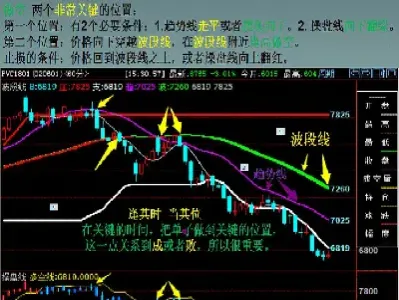 期货橡胶2409走(期货橡胶最新走势)