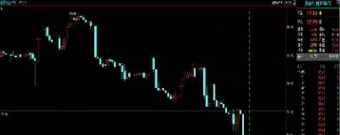 为什么昨晚原油跌了(原油为什么会跌)