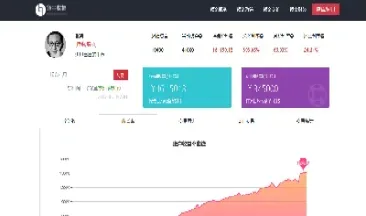 期货交易荐选狮子金融(期货交易选择哪个产品)