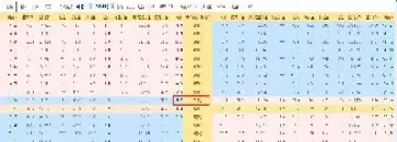 卖期权需要多少保证金(期权的保证金是多少)