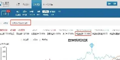 沪市可转债与深市可转债怎样区分(沪市可转债是什么意思)
