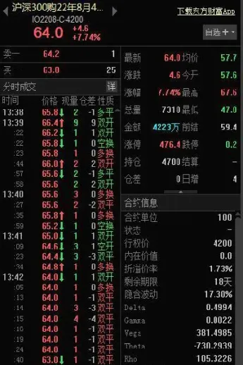 如何购买股指指数(股指哪些指数可以买)