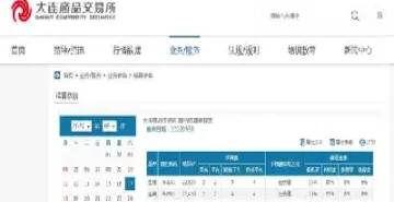 沪镍期货当日平仓手续费(期货沪镍的交易时间)