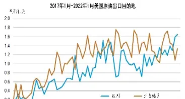 原油2307最新交易价(原油2407行情)