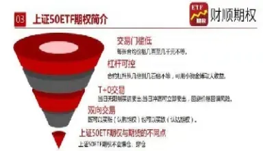 股指交易一手手续多少(股指手续交易费)