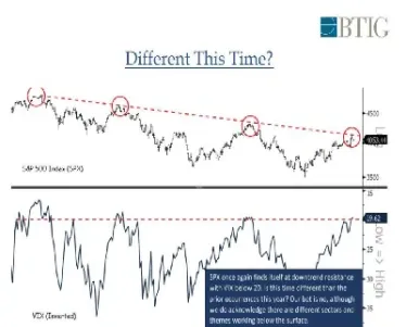 美国指数是什么意思能买吗(美国指数是什么意思)