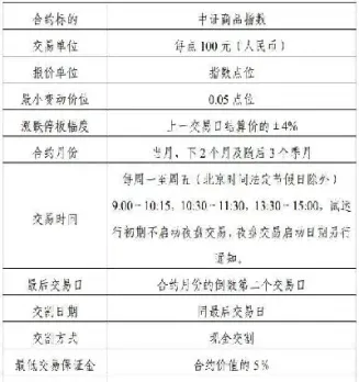 东吴期货广期所编码(东吴期货交易时间)