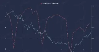 今日锌期货行情走势(锌期货行情最新消息今天)