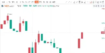 沪铜期货价格伦敦(沪铜的期货价格)