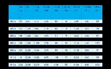 a50新加坡指数实时行情(新加坡a50指数实时)