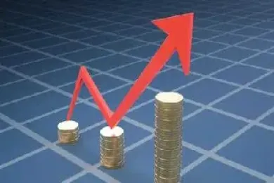 股指期货交割日之后行情(股指期货交割日第二天走势)