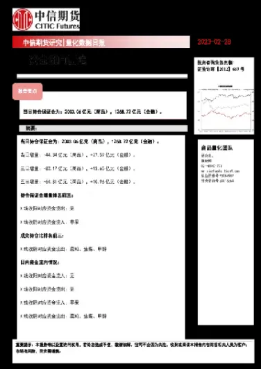 期货每日资金流向查询(期货实时资金流出流入情况)