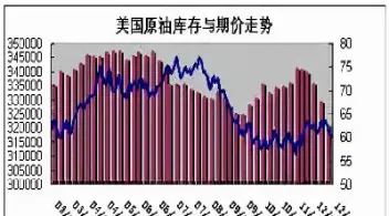 燃油期货是什么油(期货燃油是指什么油)