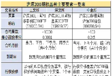股指交割规则是什么(股指期货的交割规则是什么)