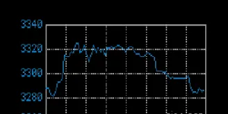 今日国际黄金价格和汛网(今日国际黄金行情和讯)
