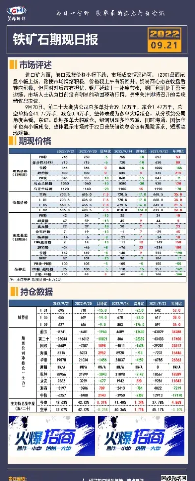 铁矿石期货结算价格怎么定(铁矿石期货价格计算)