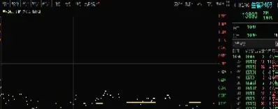 生猪期货行情k线图(生猪期货走势图)