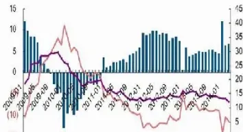 长江期货数字不变化了(长江期货上市了吗)