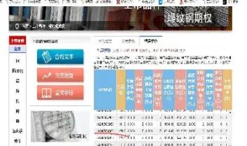 螺纹钢期权是什么(螺纹钢期权的最新消息)