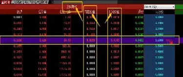 期权最长合约是多久(期权的期限一般多长)