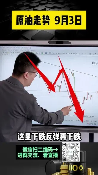 今日最新原油动态(今日原油实时行情)