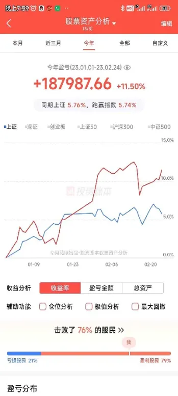 期货是按结算价计算盈利吗(期货价格是结算价吗)
