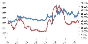螺纹钢21o1期货合约(螺纹钢2101期货)