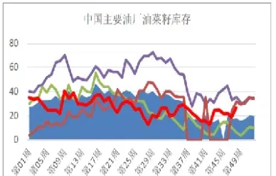 沪铜2111是什么意思(沪铜2110跟2111区别)