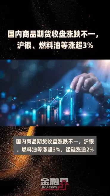 商品期货涨跌幅限制(商品期货每日涨跌幅榜)