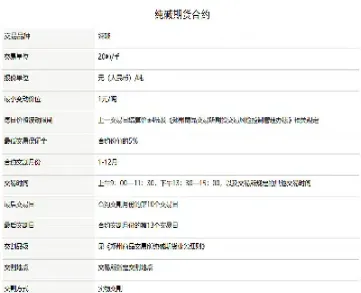 期货杠杆和保证金关系(期货杠杆和保证金关系是什么)