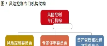 境外期货数据查询(境外期货最新消息)