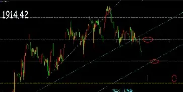 避险黄金继续狂飙(黄金避险是什么意思)