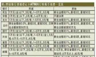 国内银行之间外汇转账(国内个人外汇转账规定)
