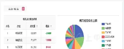 棉花期货分析报告(棉花期货分析报告ai)