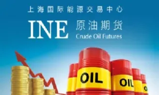 国际原油期货怎么买卖交割(国际原油期货交割规则)_https://www.lytzg.com_美原油期货_第1张