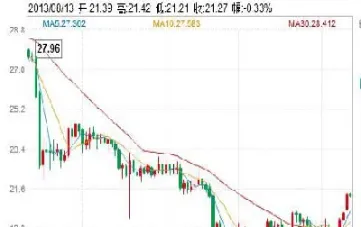 白银期货实时行情纽约(白银期货实时行情美国)_https://www.lytzg.com_美原油期货_第1张