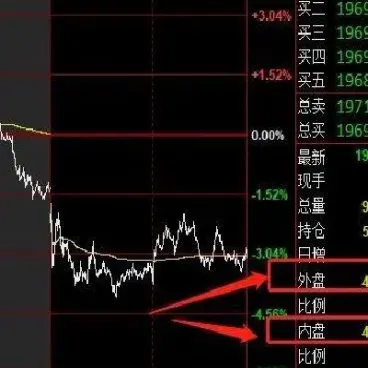 期货和外盘没有关联的品种(期货焦煤跟外盘哪个品种)_https://www.lytzg.com_美原油期货_第1张