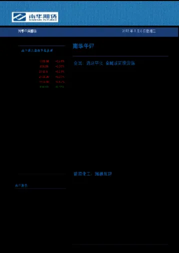 南华期货排名怎么样(南华期货市场排名)