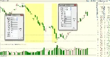 期货持仓兴趣指标(持仓兴趣是哪个指标期货)