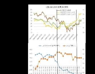 山东黄金股票最高价(山东黄金股票最高价格)_https://www.lytzg.com_美原油期货_第1张
