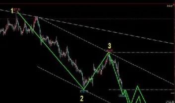 国际期货螺纹钢行情(期货螺纹钢实时行情今天)